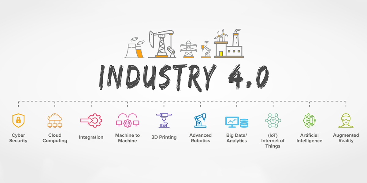  Индустрия 4.0 и цифровая трансформация